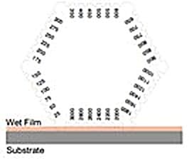 Elcometer 154 Wet Film Combs