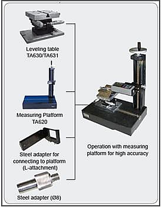 TIME Portable Roughness Tester TR3200 / TR3202