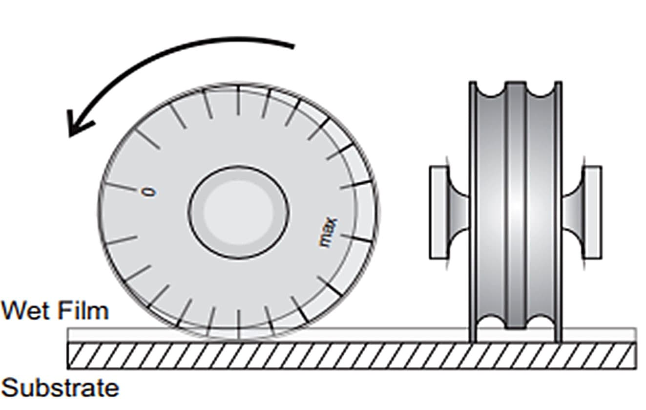 Elcometer 3230 Wet Film Wheel