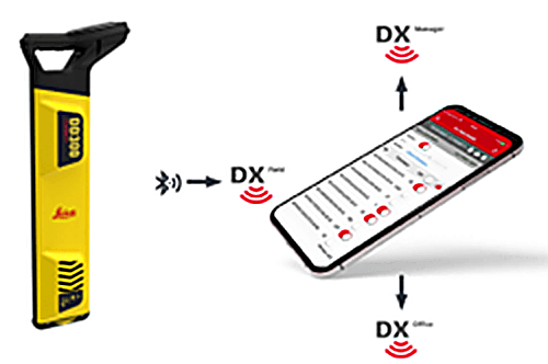 Leica DD300 Connect Depth Package - No Longer Supplied